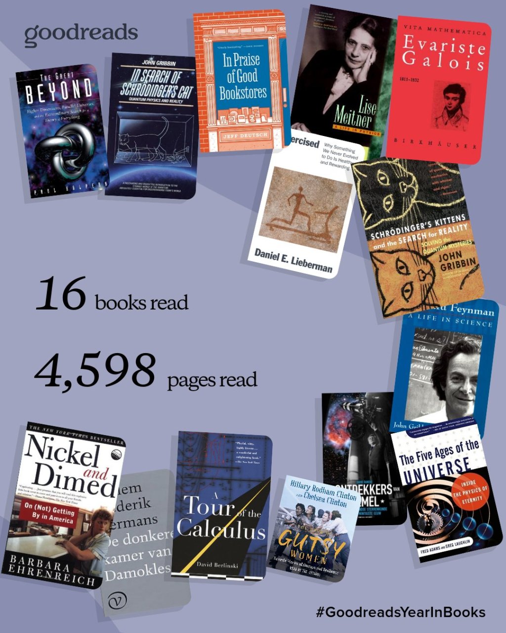 2025 : My year in&nbsp;books